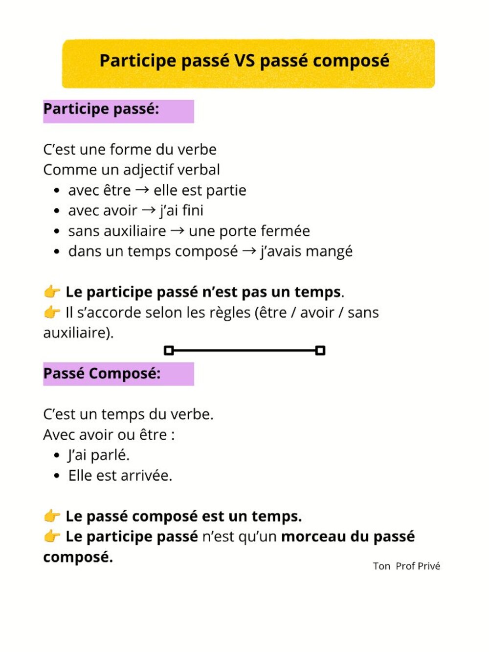 French / self learning - Picture 2 of 11